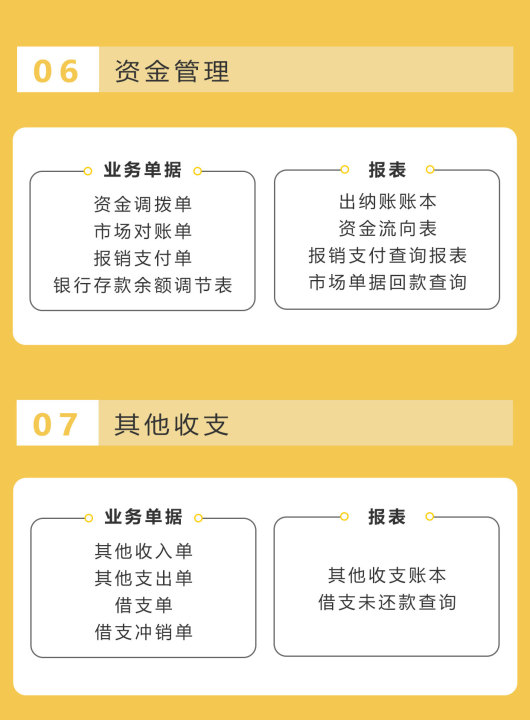 erp系统和万维系统,万维erp管理系统使用说明