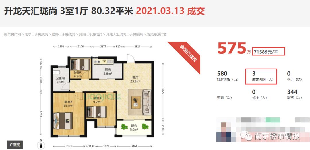 南京房产捡漏信息,南京新房打折捡漏