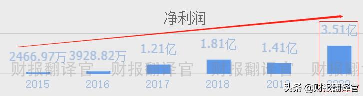 中国铝箔企业十强企业,2019中国铝工业百强企业名单出炉