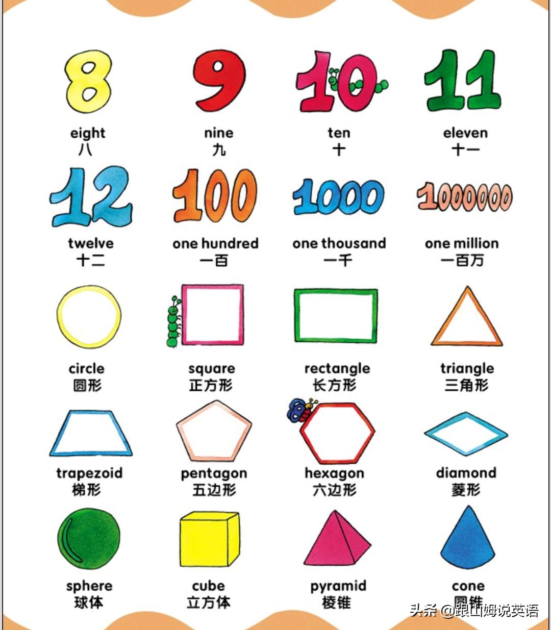 90幅图速记1000个初中英语单词,90幅图轻松记1000个单词