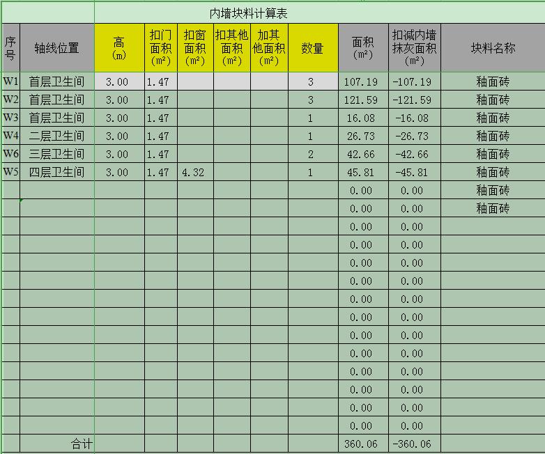 工程预算常用excel计算公式大全,工程量计算表格如何自动计算