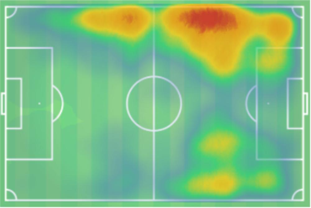实况普卡中锋妖人荷兰,实况球员推荐妖人
