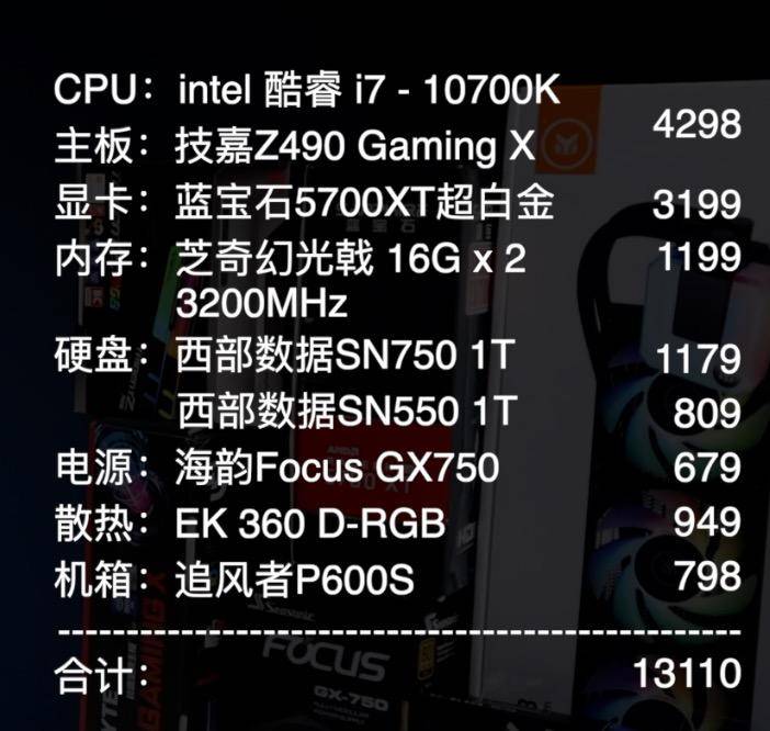 小白组装台式机如何学会配置,组装台式电脑最简单的方法