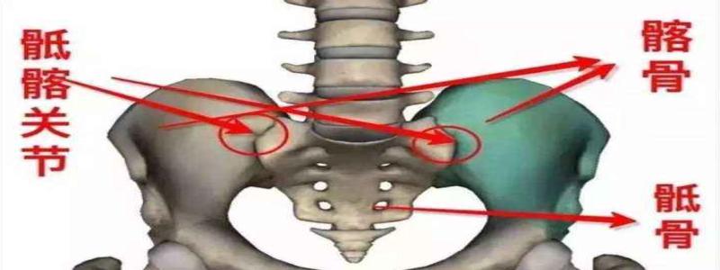 正骨整脊——骶髂关节的矫正手法介绍-第9部分1