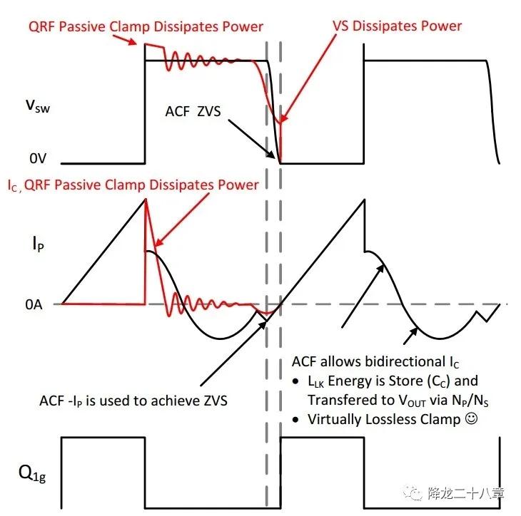 发光二极管具有单向导电正确吗,二极管的单向导电特性是指什么