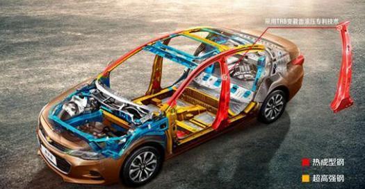 科沃兹和科鲁兹哪个省油,科沃兹与科鲁兹哪个好