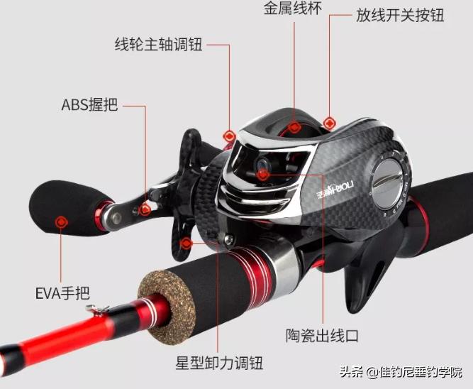 路亚鱼竿评论,关于路亚竿的推荐