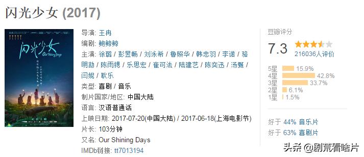 讲述颓废到振作的励志电视剧,讲述颓废到振作的励志影视