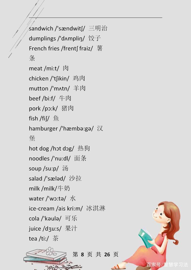 初中英语单词必背3500词汇及音标,家有小学生英语视频