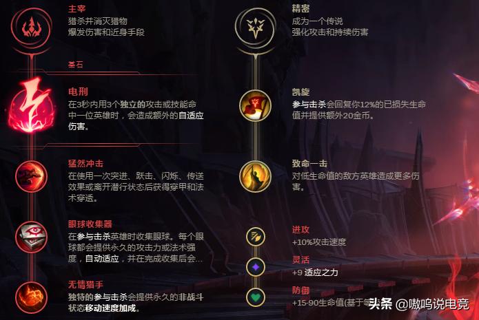 英雄联盟端游皇子eq闪,英雄联盟皇子翻盘