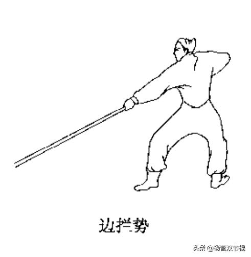 吴殳论枪法几品,吴殳手臂录全文