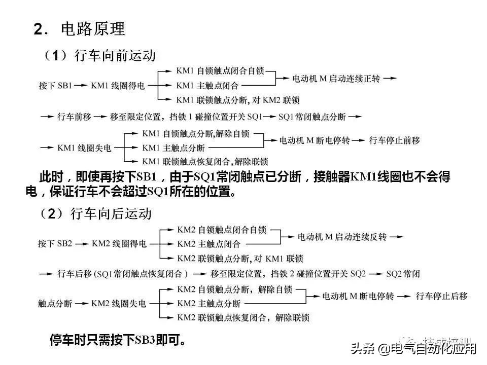 正确分析基本电气控制电路原理图,四种基本电气控制电路实际应用