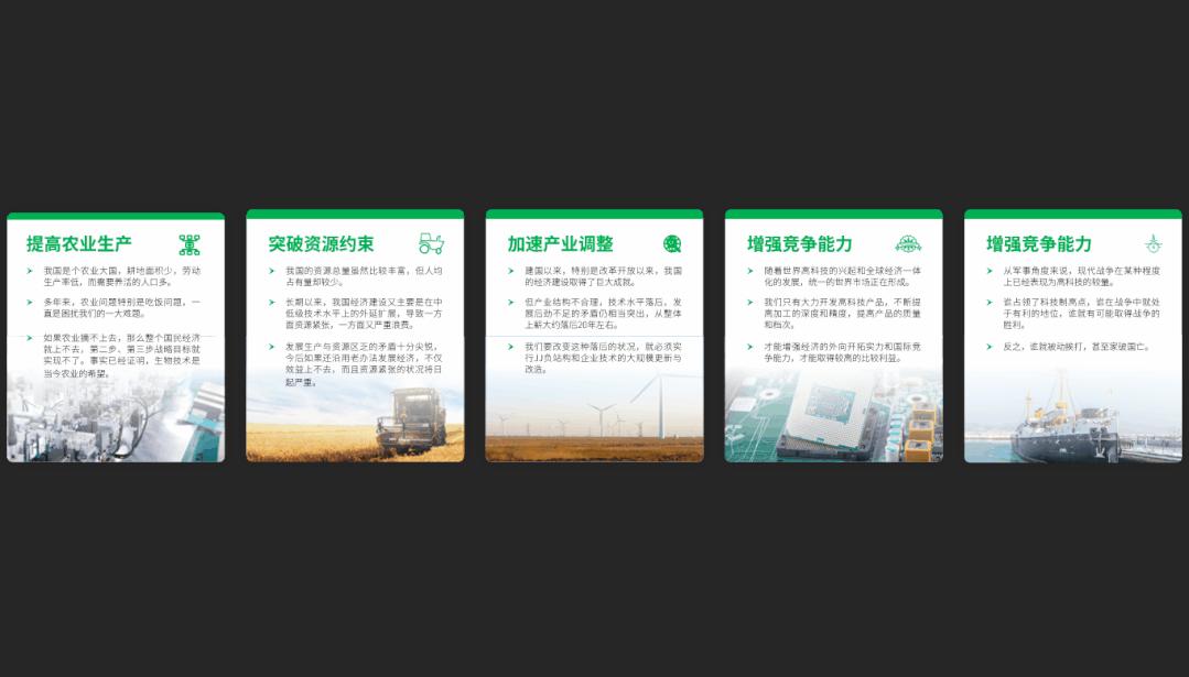 ppt怎么做高逼格的动画,ppt中如何做一个轴对称翻转的动画