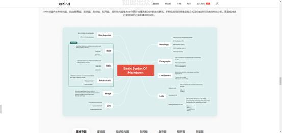 手机思维导图软件,手机上的思维导图用什么软件最好