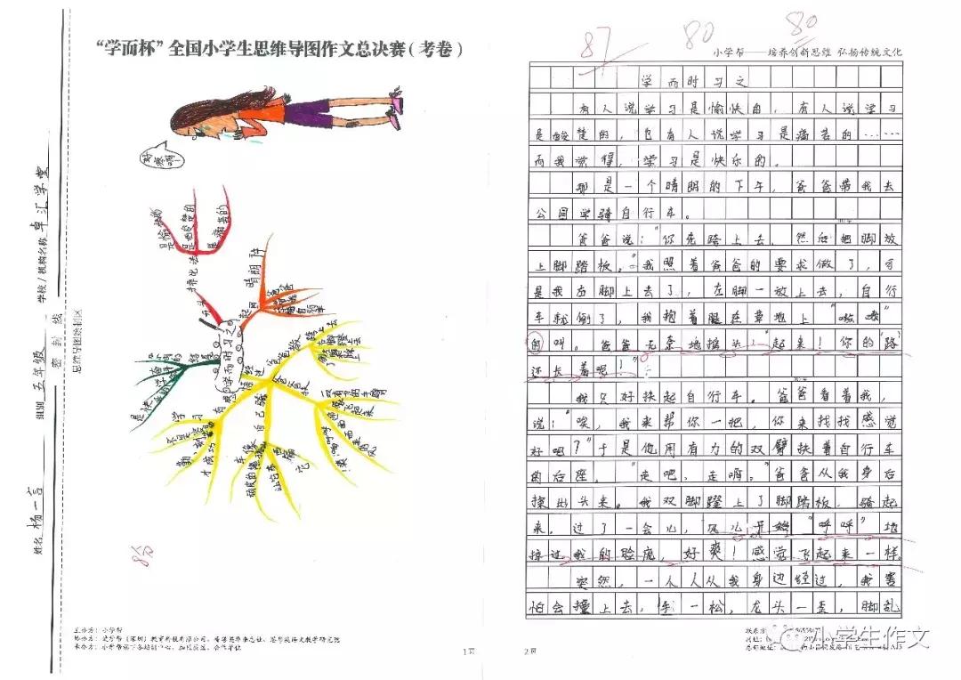 思维导图读名著,1-6年级阅读思维导图简单