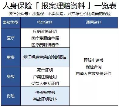 代理人离职保单负责吗,保险代理人离职了还会追究责任吗
