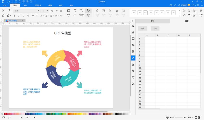 grow模型怎么使用,grow模型辅导的关键原则