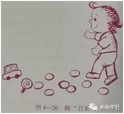 宝宝感觉统合失调,宝宝感统失调会怎样