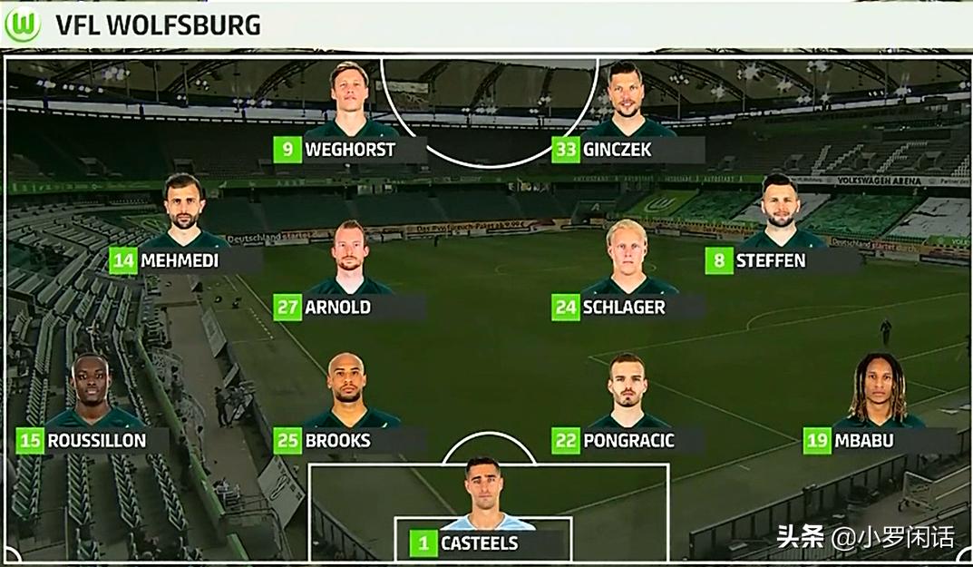 德甲决赛狼堡中场,德甲赛后总结