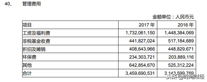 卖水泥能赚多少钱一吨,卖水泥赚钱吗视频
