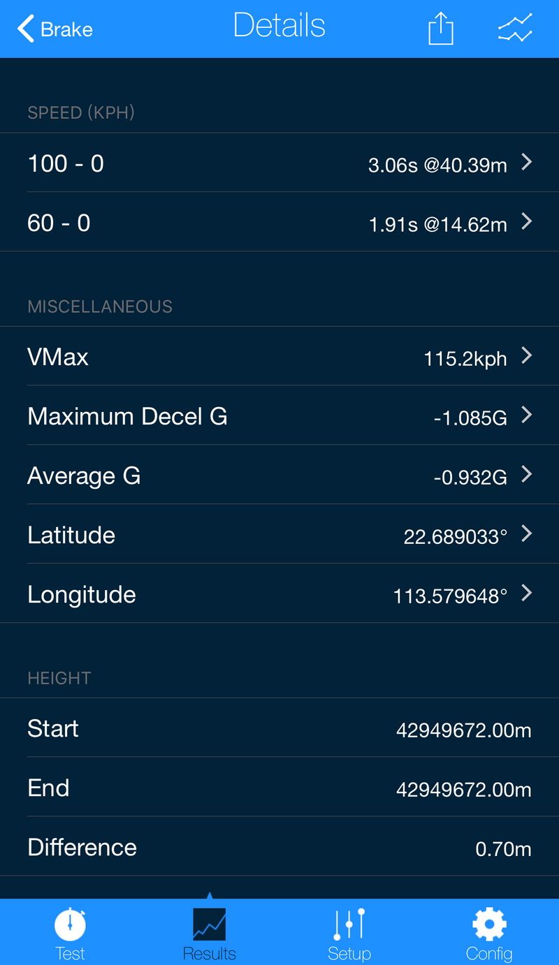 小鹏g3i深度测评拆解,小鹏g3底盘拆解看这辆车品质如何