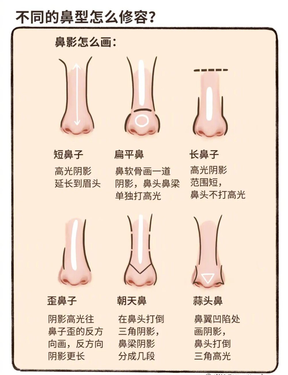 蒜头鼻怎么才能修成精致小翘鼻,如何练成小翘鼻