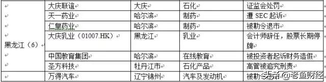 为什么炒股也有性别歧视,炒股被人歧视