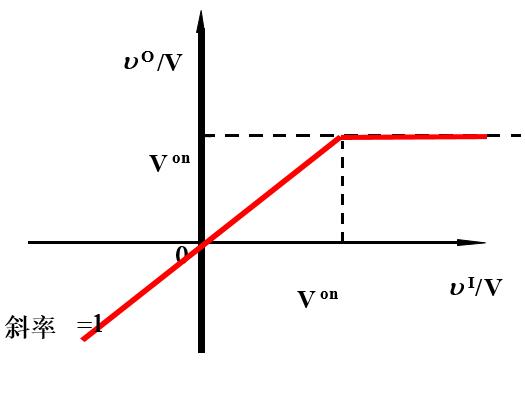 二极管检波电路原理讲解视频,含有二极管的电路怎么分析