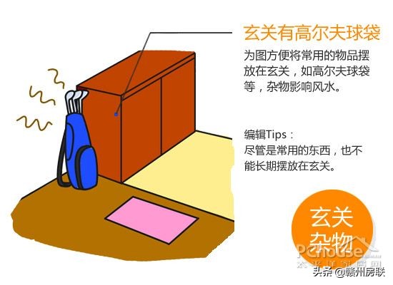 房屋风水知识大全玄关图,房子风水玄关图解大全