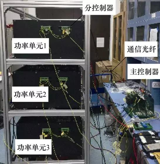 电力电子牵引变压器的控制新策略,可实现功率双向流动和平衡控制