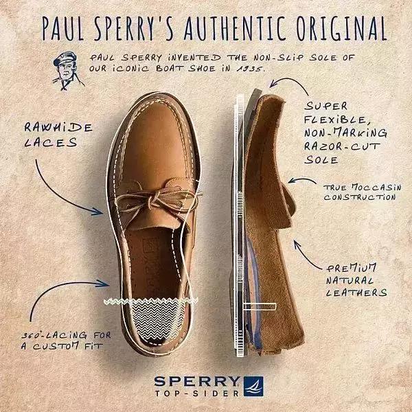 说实话,能穿好「船鞋」的人,真没几个