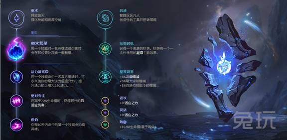 lol硬辅打法思路和意识新赛季,lol新版本下路套路恶心组合