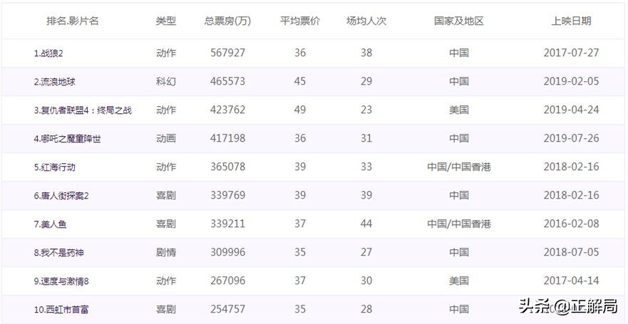 从红遍中国到没落沉寂，香港服饰品牌怎么了？