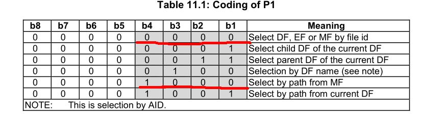 物联网称重系统无法登录,物联网注册不了网络