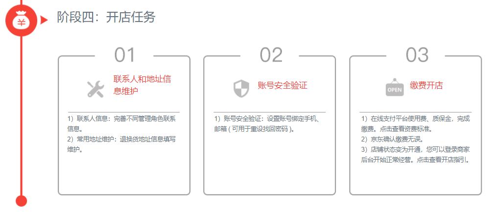 拼多多和京东开店哪个容易,淘宝拼多多京东哪个好开店