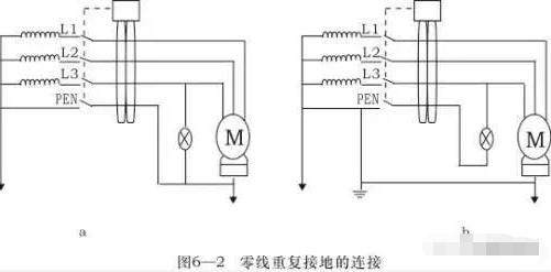 零线和地线有电漏保跳闸怎么解决,开关电源漏电引起漏保跳闸怎么办