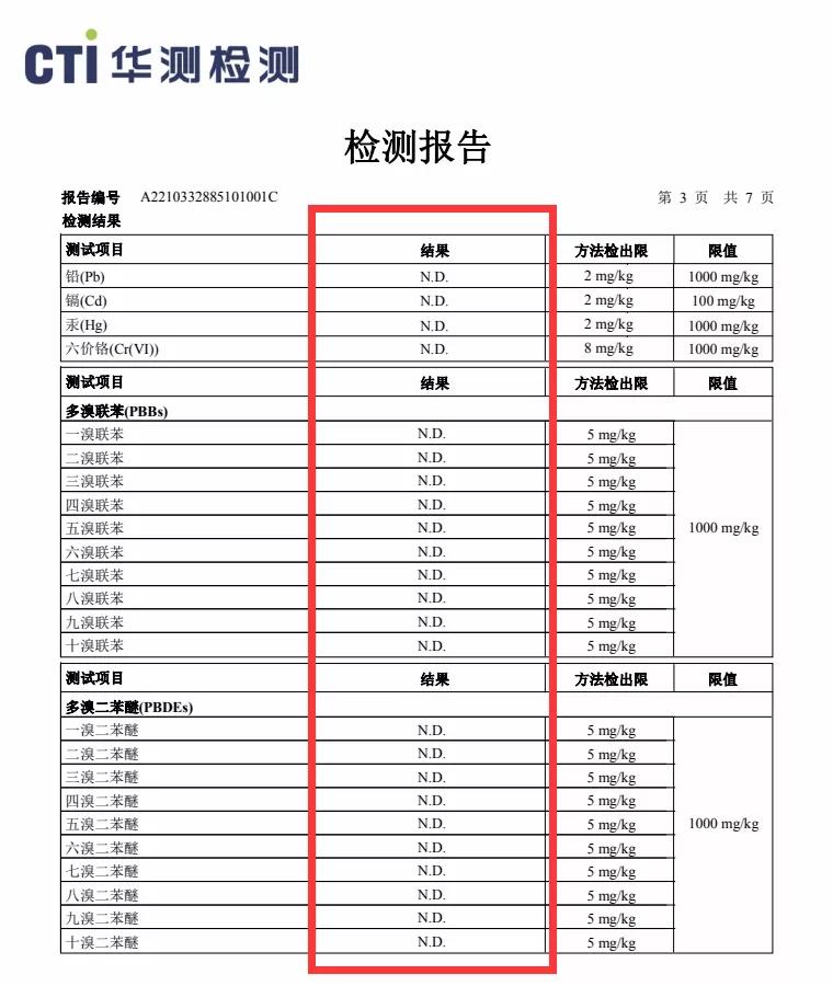 百能不锈钢整体厨房橱柜,百能不锈钢橱柜用的是环保胶水吗