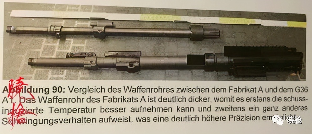 德国步枪g36,德国g36突击步枪瞄准基线