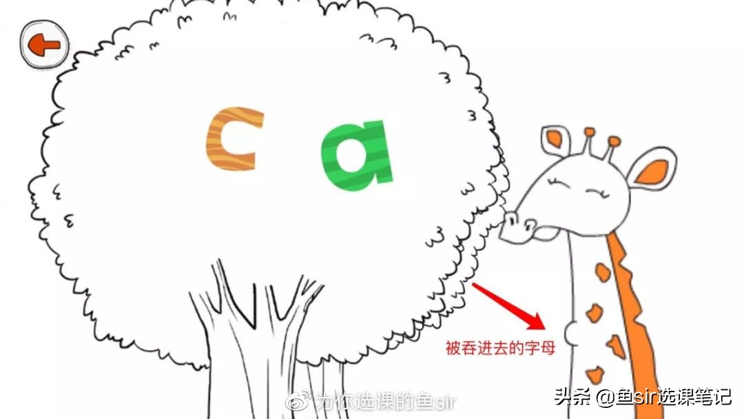 常青藤爸爸趣味学拼音,常青藤爸爸自然拼读视频