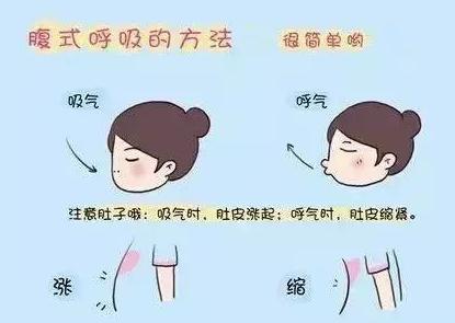 产后腰骶部疼痛锻炼恢复,产后耻骨疼漏尿怎么恢复