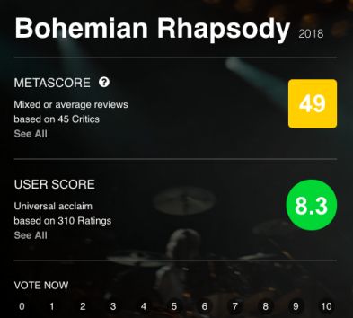 影评人评狂飙,观众声讨封神票房