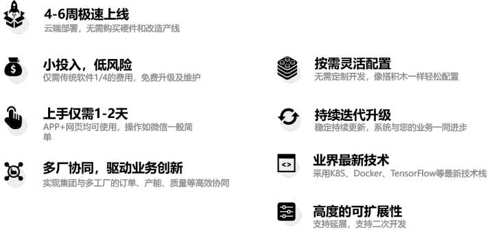 十大仓库管理软件排名图,最好用的仓库管理app
