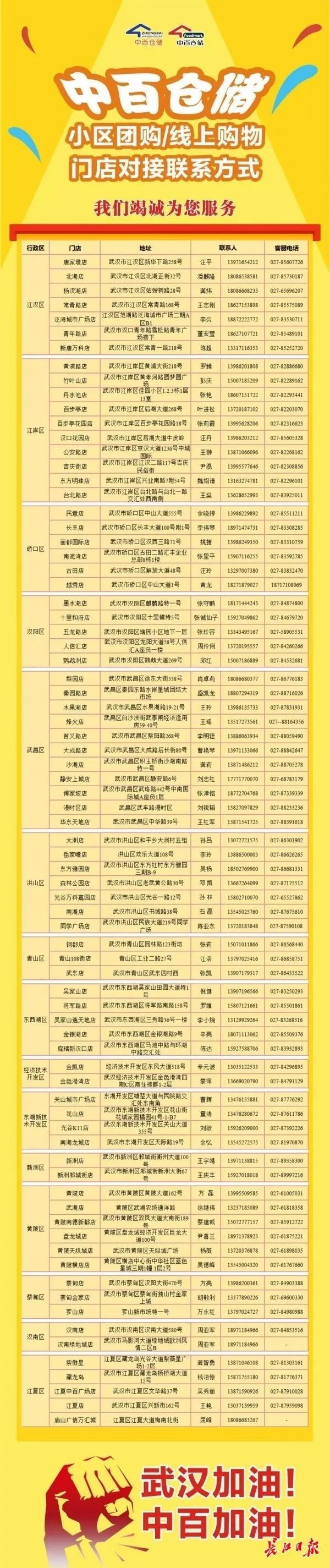 武汉社区团购热干面,武汉居民团购热干面