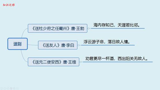 幼儿必背古诗100首五言诗连续播放,小学生必背古诗75首完整版
