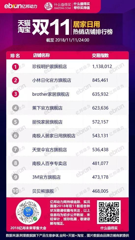 女装十大品类,男装女装品牌排行榜前十名