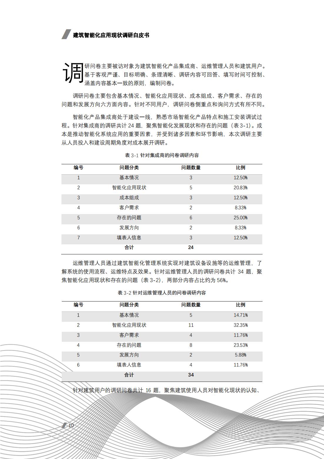 建筑智能化工程技术的前景,建筑智能化工程技术发展前景