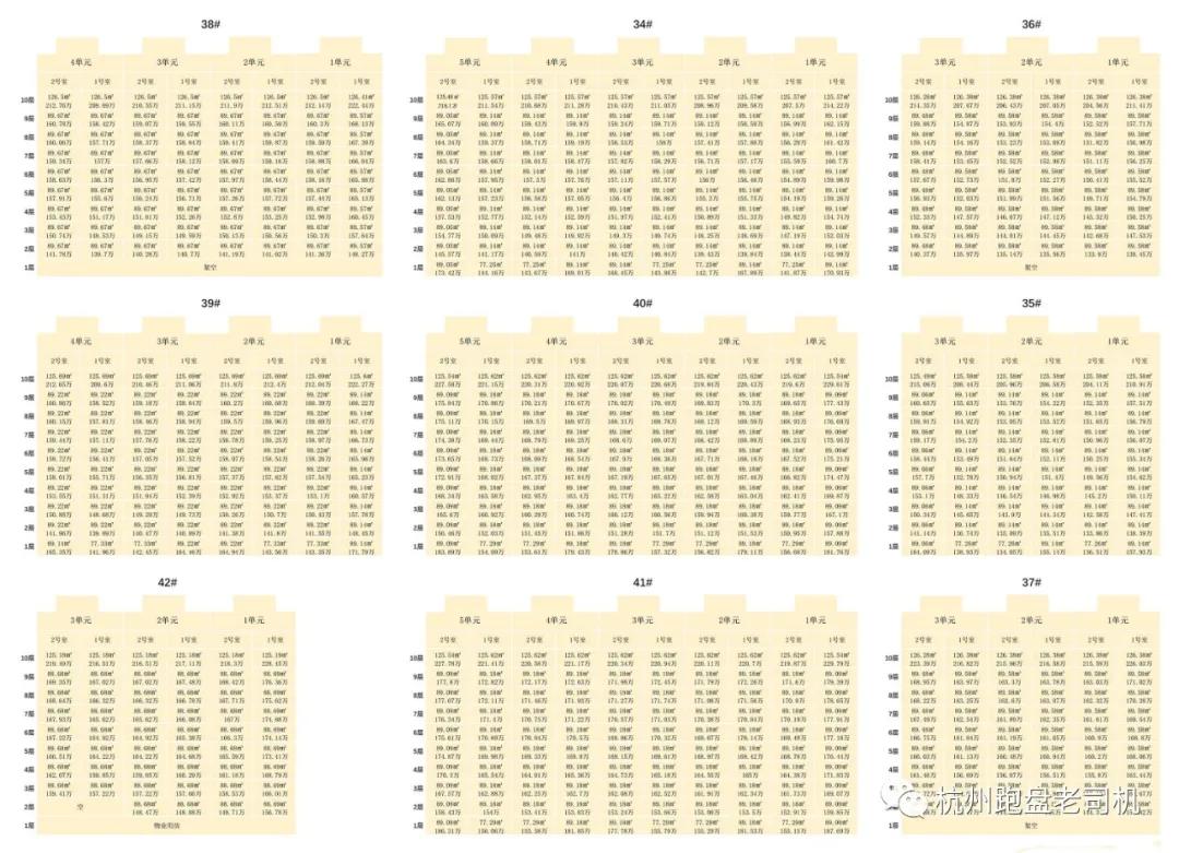 150万买叠墅,临平奥特莱斯洋房