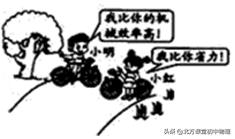 初中物理机械效率专题,初中物理机械效率教学视频