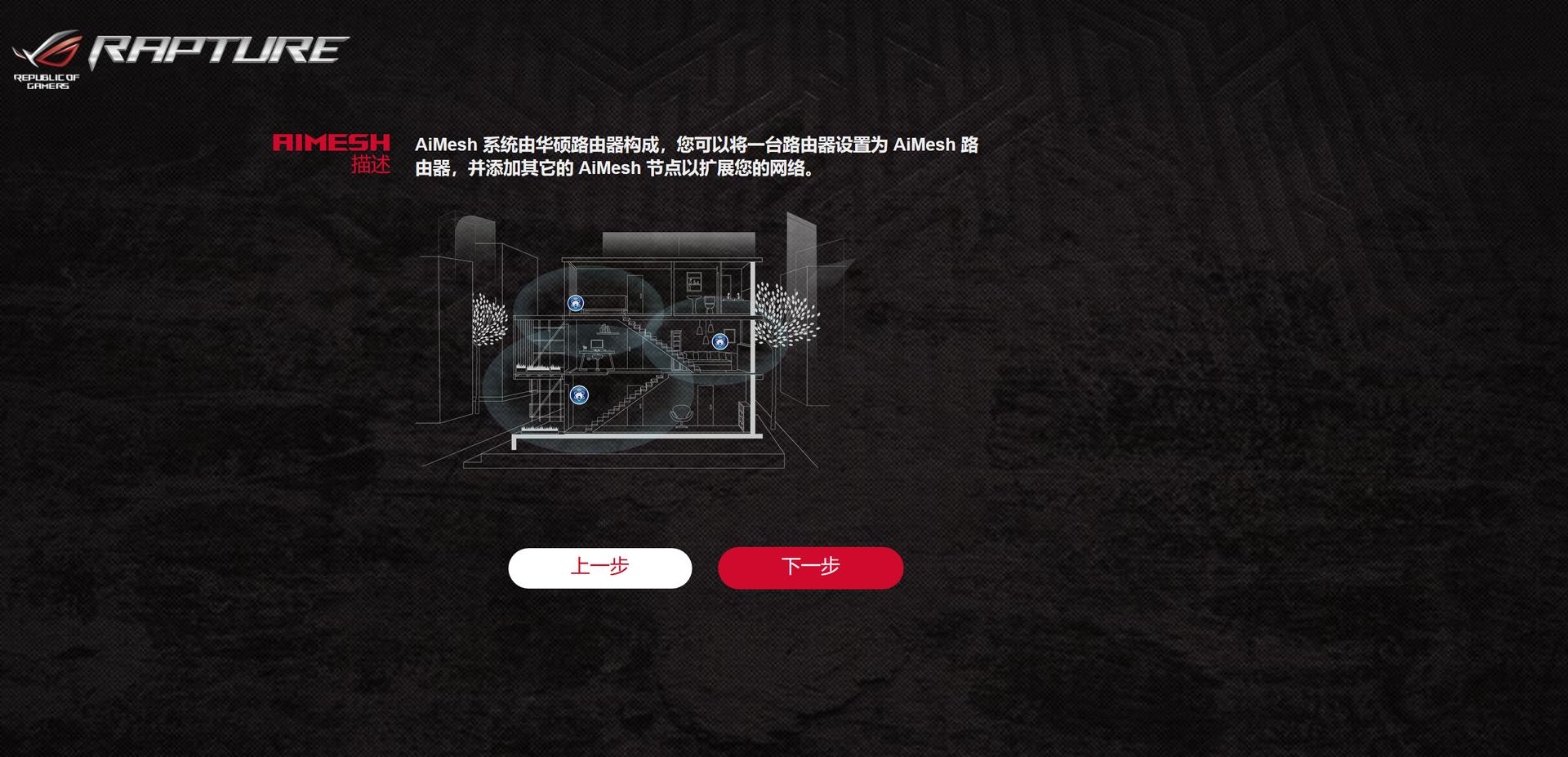 rogac2900路由器测评,roggt-ac2900双频游戏路由器开箱