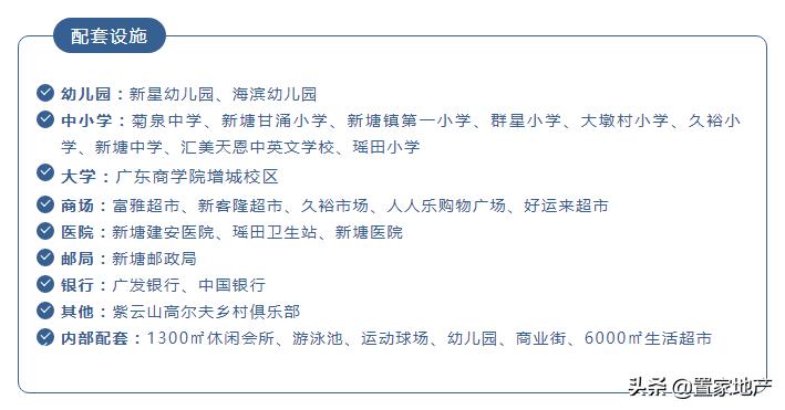 广州打响第一枪一线楼市吹响号角,9月广州全新楼盘